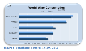 Consilience Figure 1