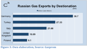 ConsilienceRussiaTurkey2